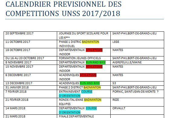 Calendrier prévisionnel des compétitions