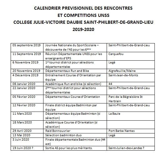 Calendrier PREVISIONNEL des rencontres UNSS