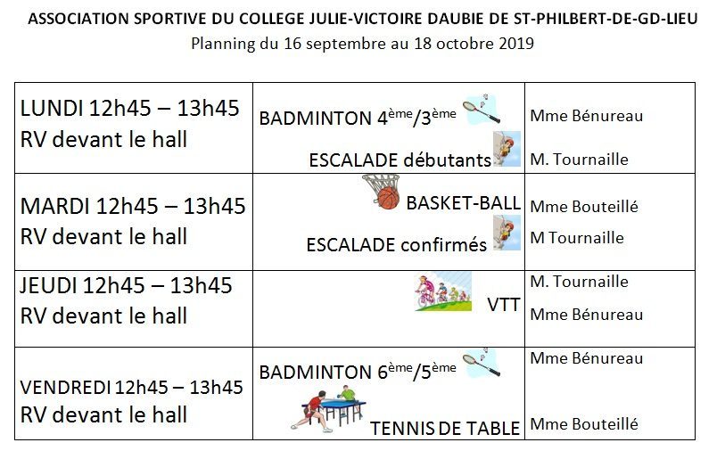 Les activités de la rentrée 2019-2020